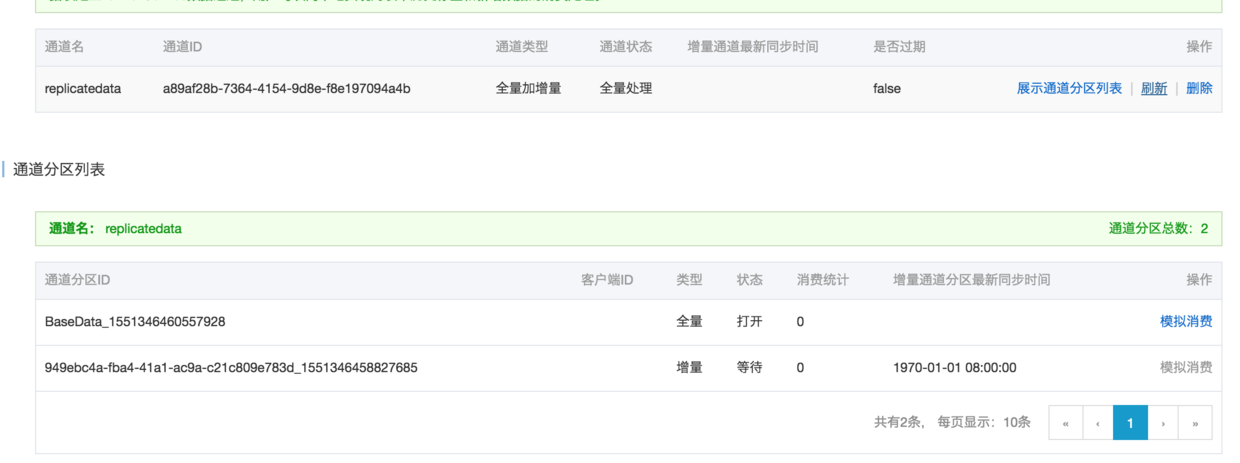 海量数据获得发明专利授权:“一种可续传全增量迁移数据衔接方法及装置”