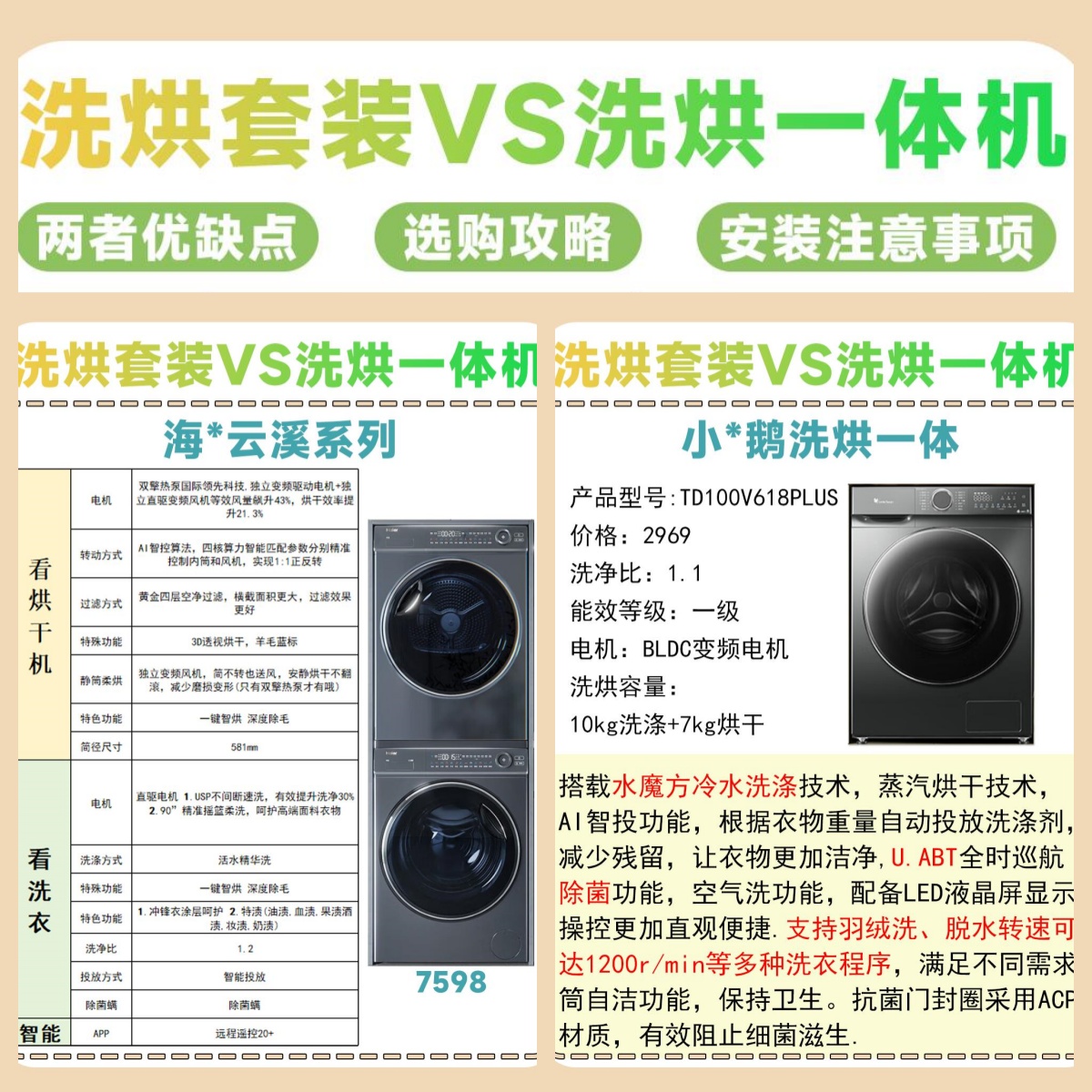 海尔智家获得发明专利授权：“衣物处理设备的烘干控制方法”