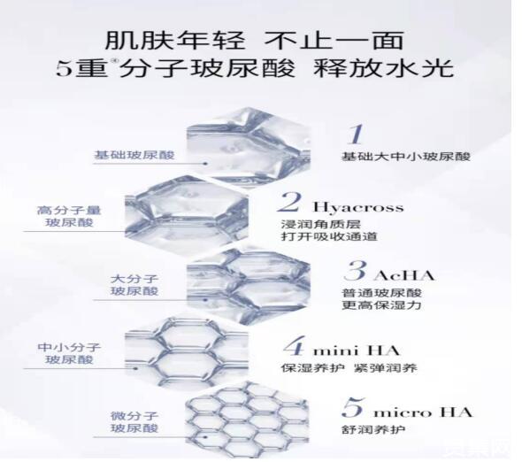 华熙生物获得发明专利授权:“毛发处理组合物”