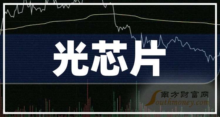 北芯生命科创板IPO过会 核心产品填补国内空白