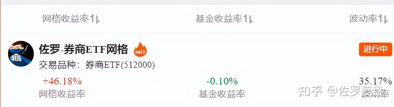 易方达、巴克莱同步举牌中州证券，港股券商板块因虚拟资产机遇崛起