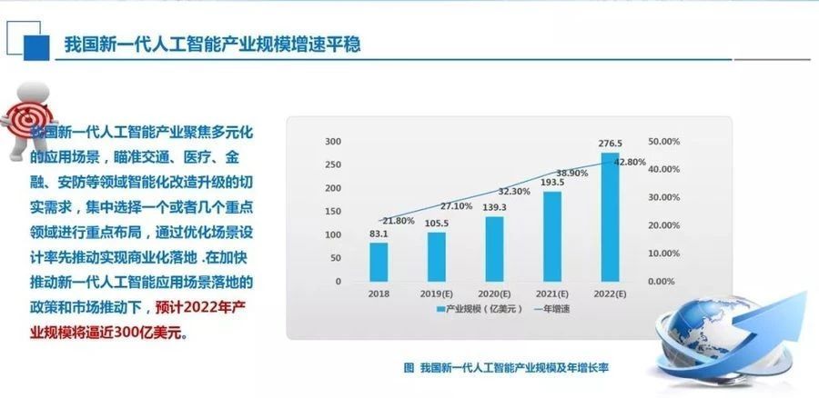 中国交建获得发明专利授权:“一种U盾集中管理身份认证和安全增强的系统及方法”
