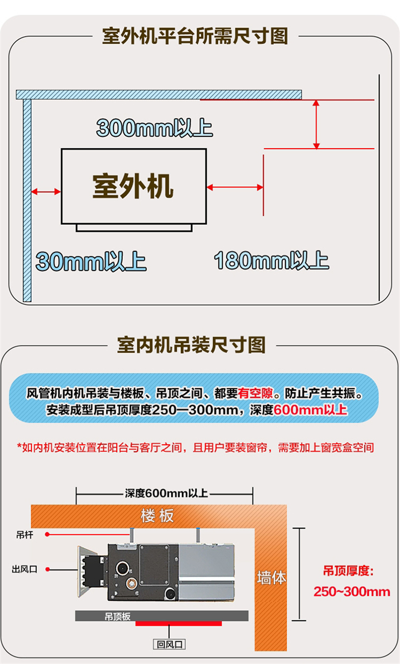 海尔智家获得发明专利授权:“壁挂式空调室内机及其导风板”