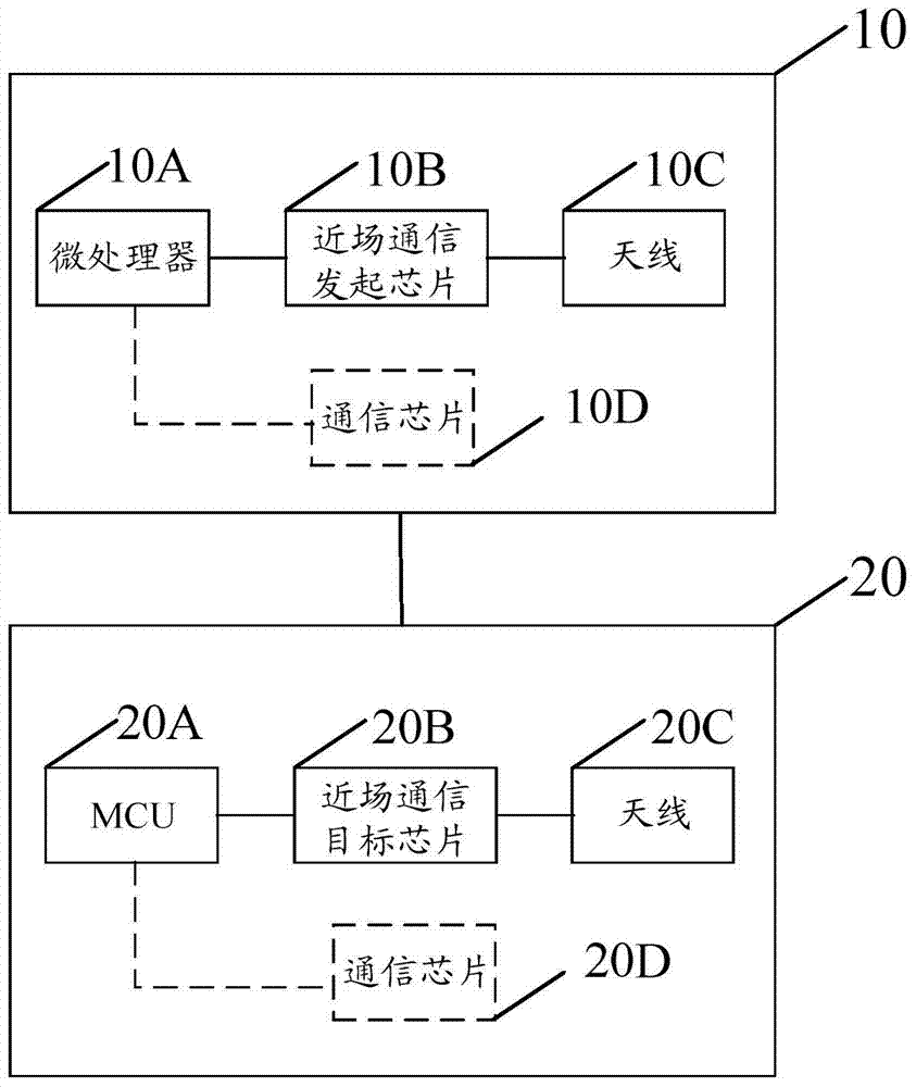 海信视像获得发明专利授权：“一种显示设备”