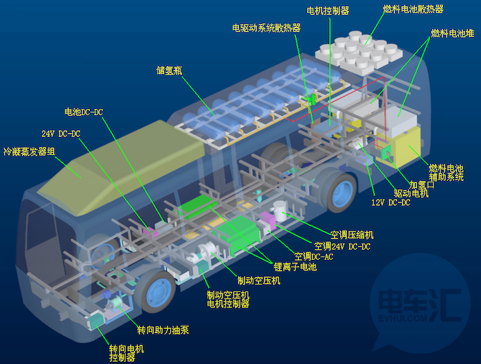 潍柴动力获得发明专利授权：“恒功率泵作业再生流量控制方法、系统、设备和存储介质”