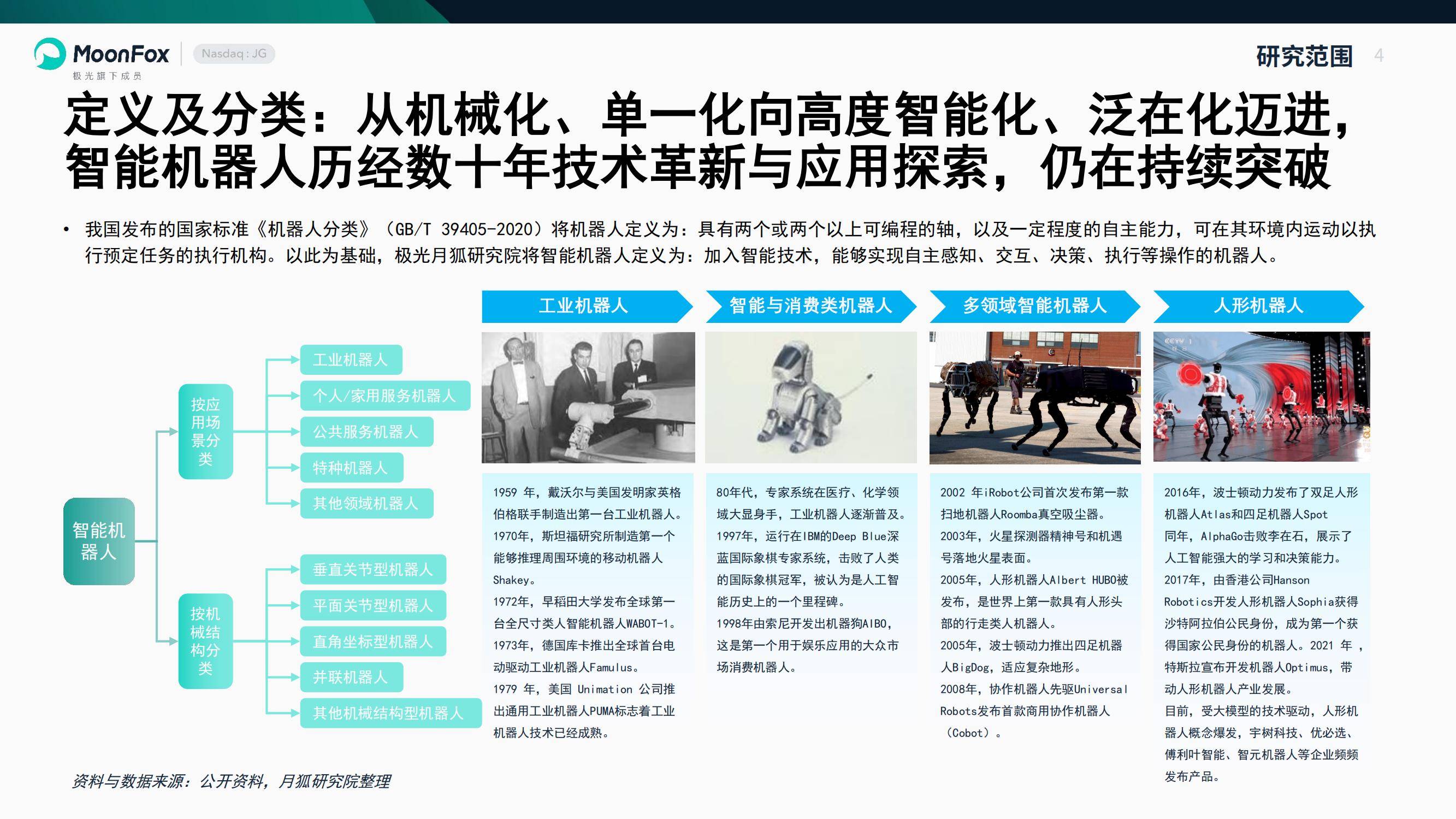2025年中国机器人制造行业：人形机器人产业化落地，开启万亿级市场新蓝海_人保车险,人保护你周全