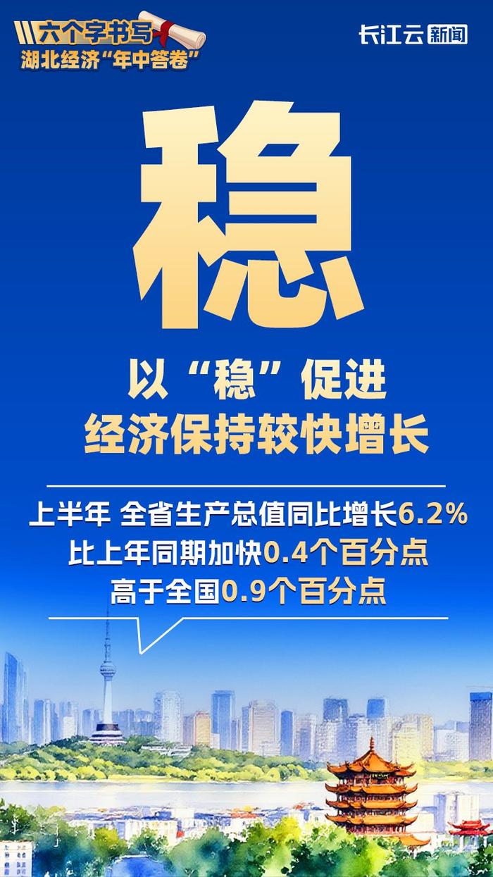 上半年规上工业稳定向好 数字产业增势提速