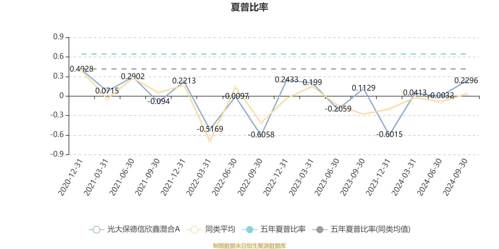 光大保德信基金江磊：回撤控制是生命线 债券投资亟需锻造交易能力