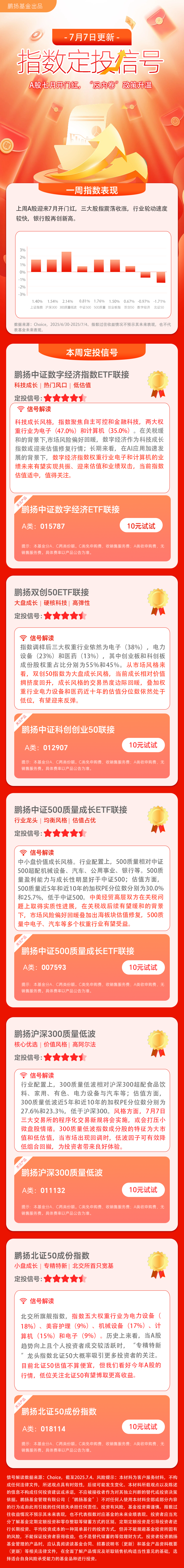 反内卷政策发力， 玻璃期价能否持续走强？