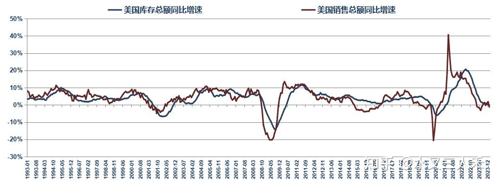 三大指数集体高开，人工智能AIETF（515070）持仓股寒武纪上涨近3%