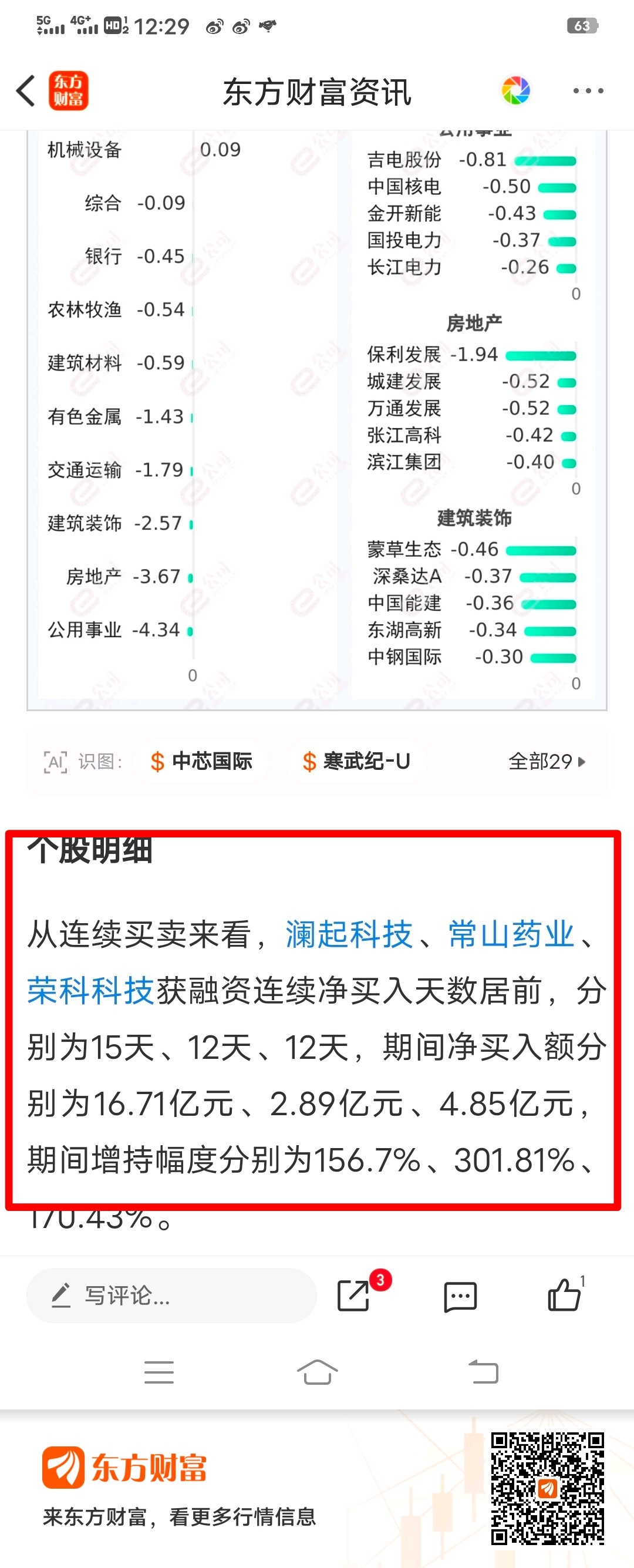建设工业股价创新高，融资客抢先加仓