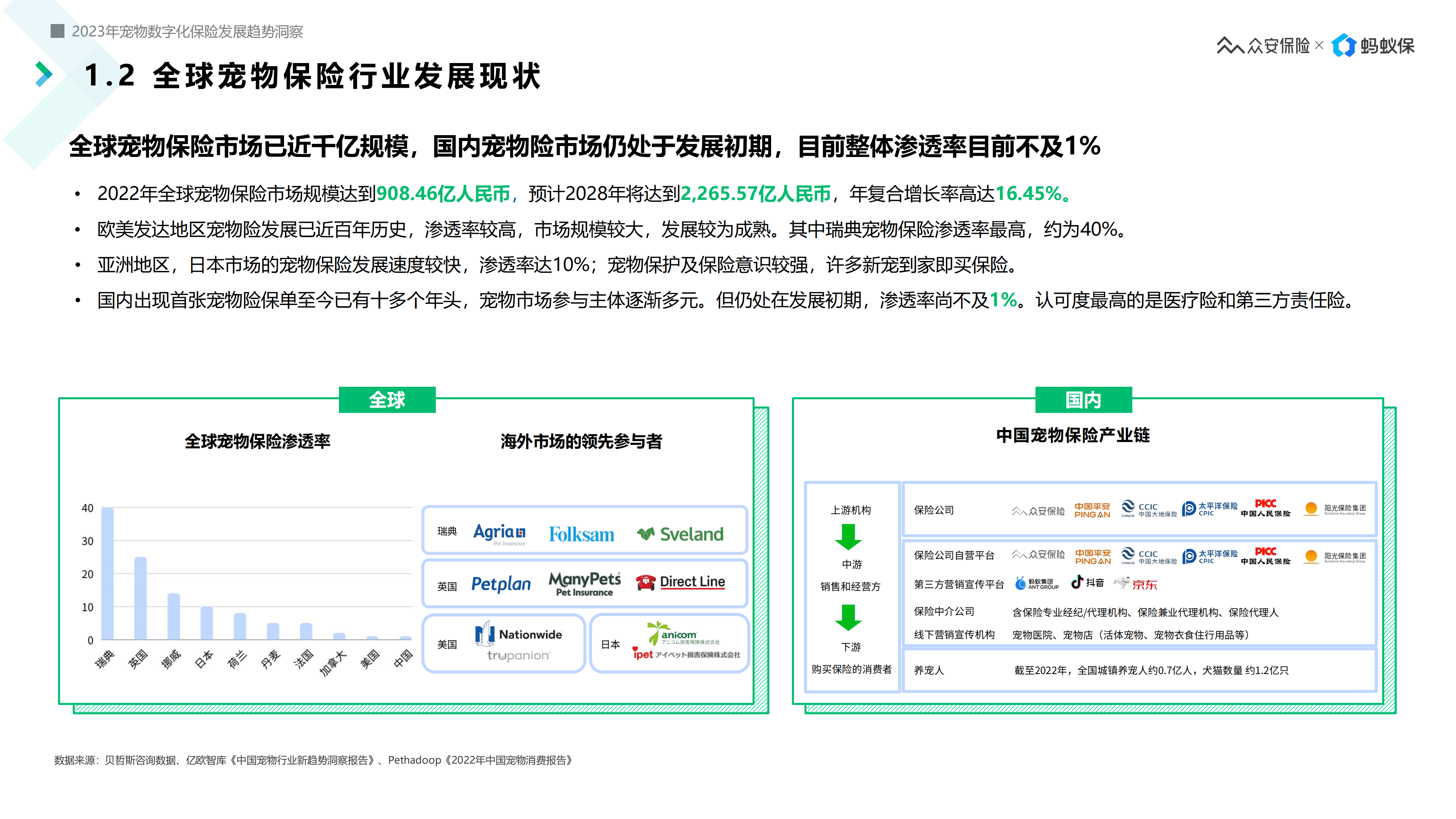 人保服务 ,保险有温度_谐波减速器行业深度分析及未来发展现状趋势预测