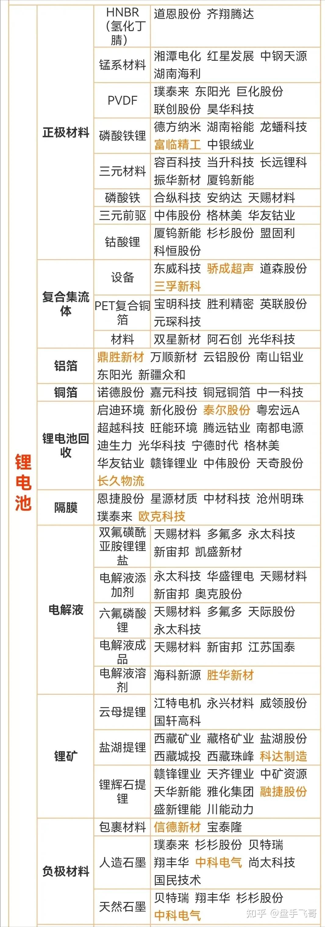 7月21日中岩大地涨停:雅江电站概念股,水利,大基建概念热股
