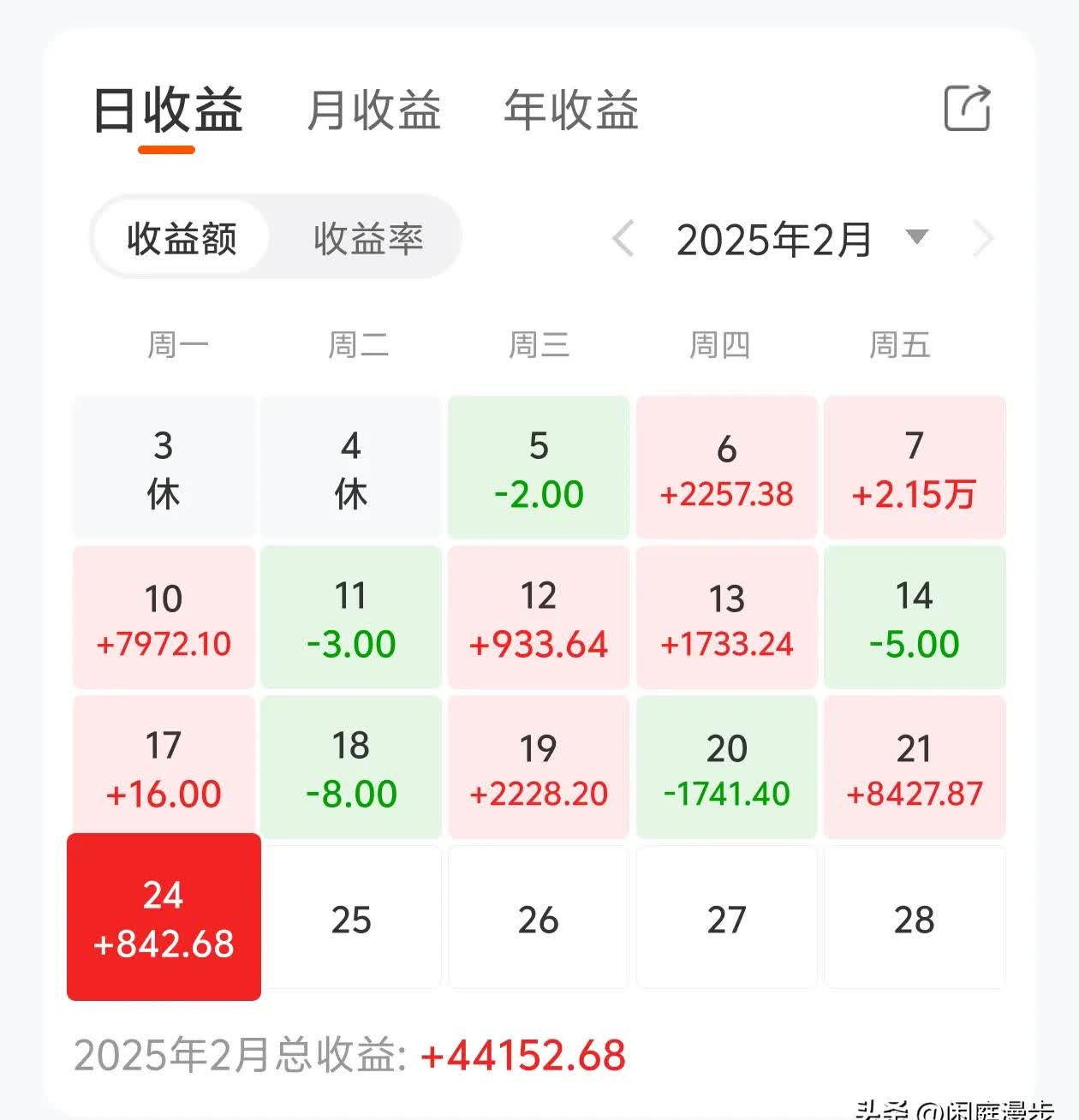 隐债化解加速前进 63地已完成“全域隐债清零”