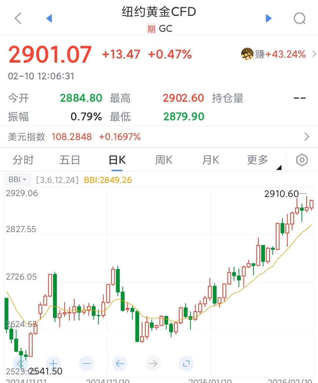 【环球财经】重夺3400美元关口！纽约金价21日涨超1%