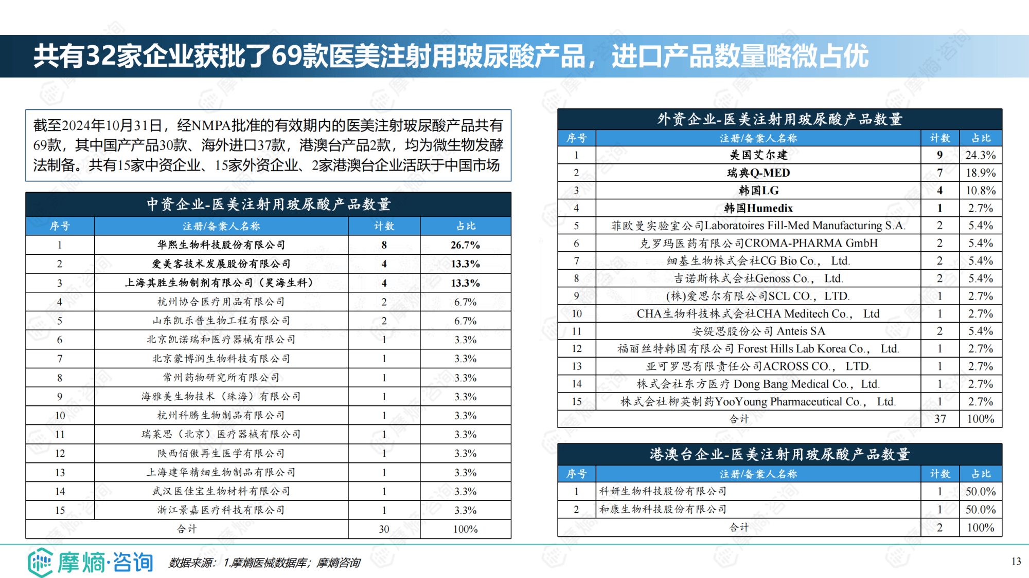 疫苗ETF（159643）涨超1.3%，集采政策优化或利好创新药企