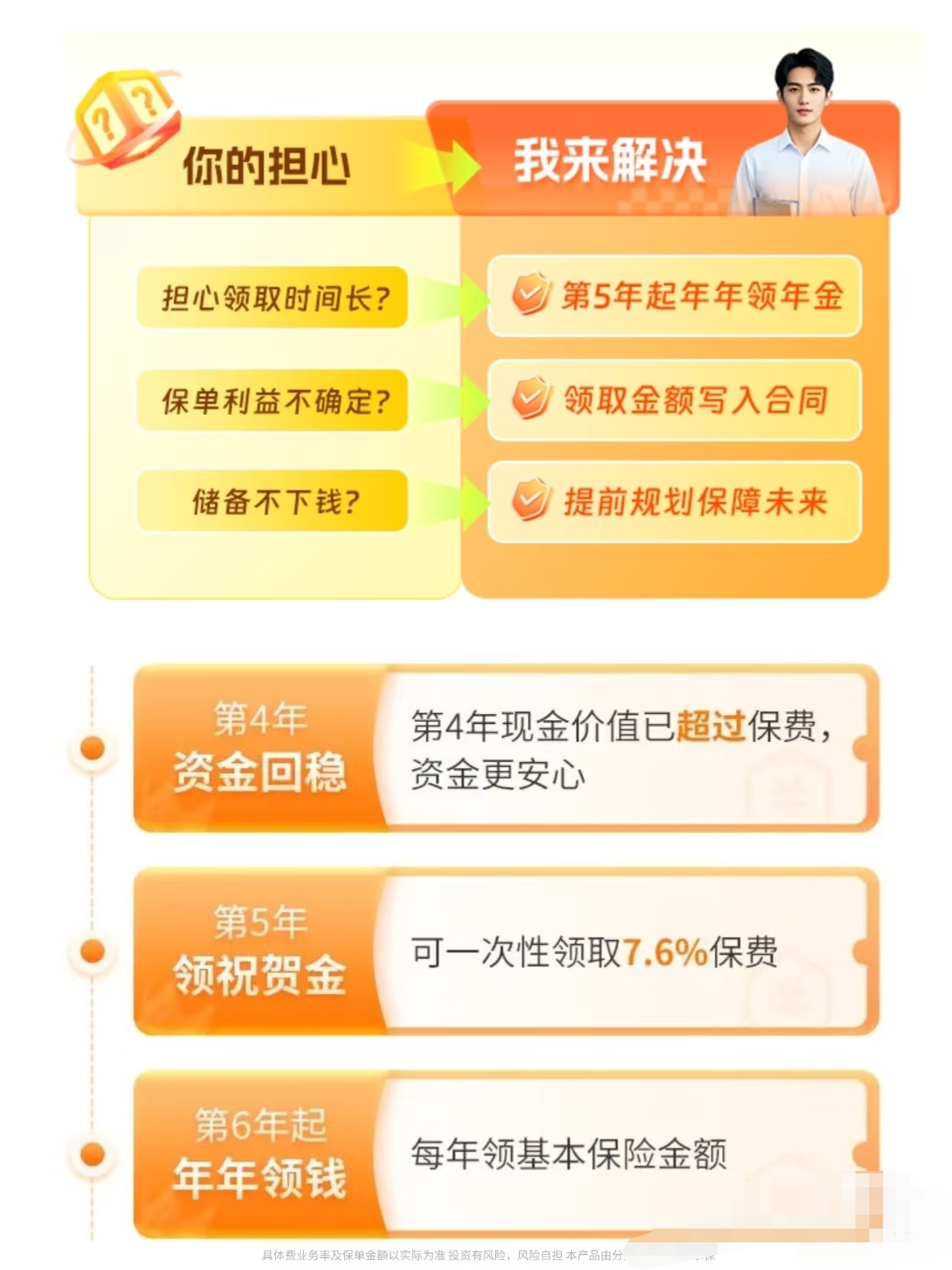 人保伴您前行,人保财险 _2024年燕麦β-葡聚糖行业发展现状、竞争格局及未来发展趋势分析