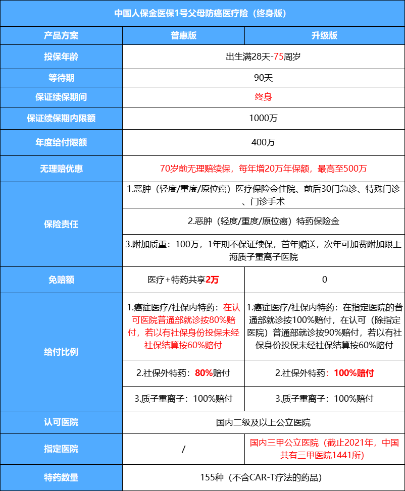 中国农村污水处理行业:2025多样化与创新化并存_人保车险 品牌优势——快速了解燃油汽车车险,拥有“如意行”驾乘险,出行更顺畅!