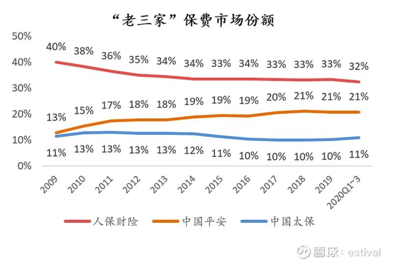中国农村污水处理行业:2025多样化与创新化并存_人保车险 品牌优势——快速了解燃油汽车车险,拥有“如意行”驾乘险,出行更顺畅!