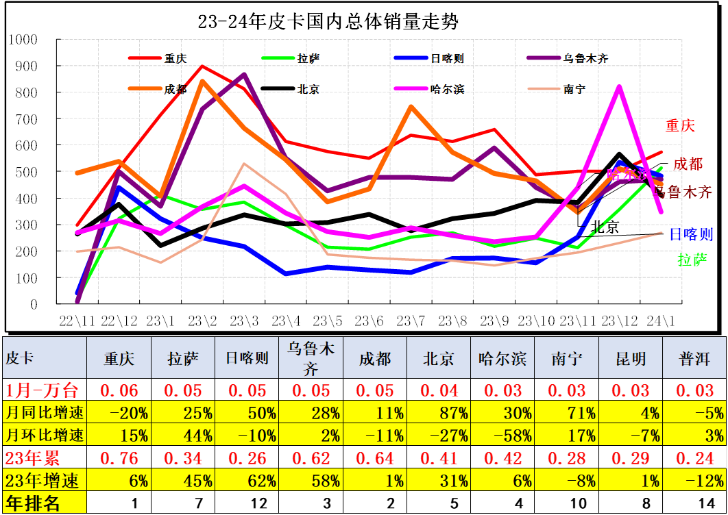 高凌信息续聘姜晓会为董秘：2024年薪酬为38万 今年一季度公司亏损扩大至1265万