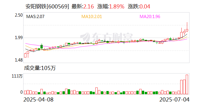 领益智造：7月21日召开董事会会议