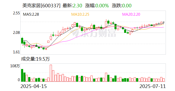 领益智造：7月21日召开董事会会议