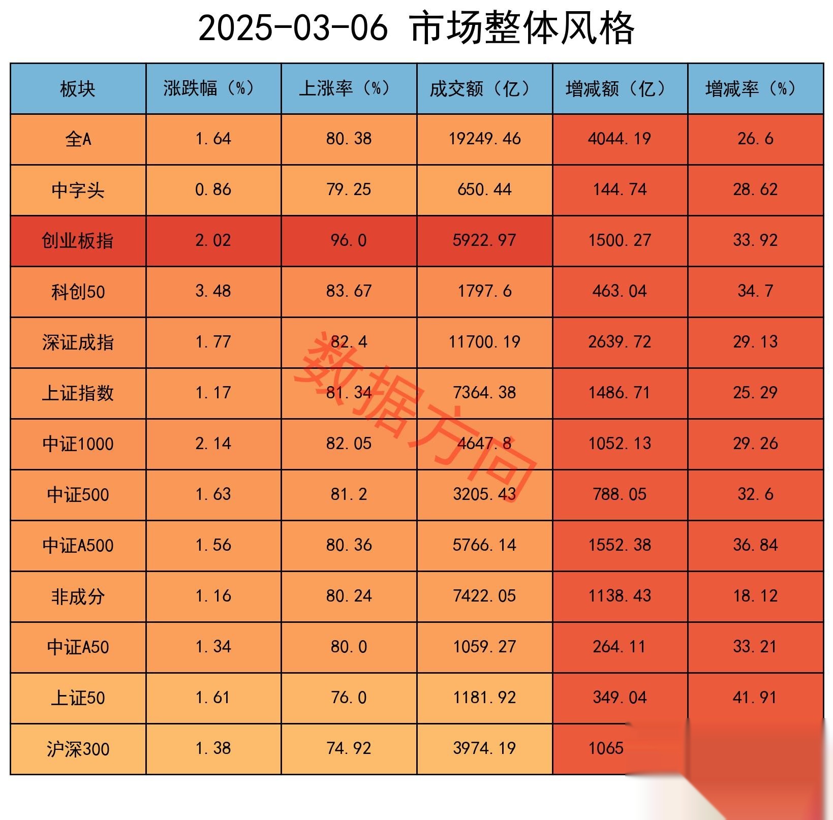 规模突破4000亿元 沪市债券ETF展现出强劲的市场活力