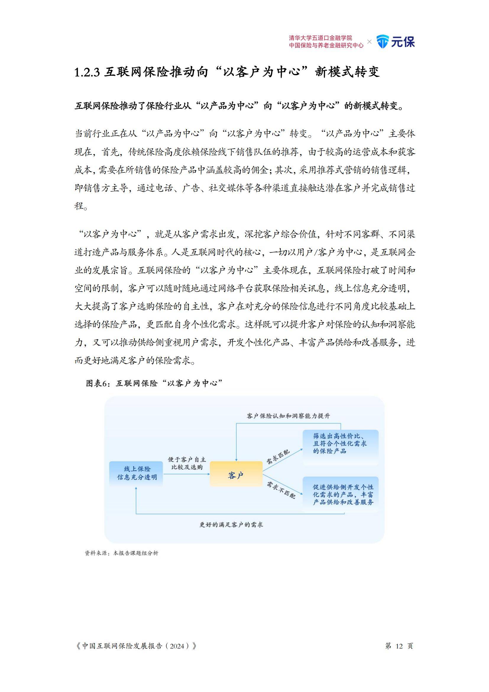 2025中国工程保险行业市场现状调查及未来发展前景预测_人保车险   品牌优势——快速了解燃油汽车车险,人保有温度