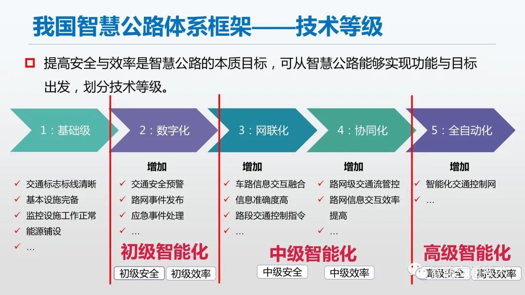 北路智控拟投资6亿元建设矿山智能驾驶产业化基地项目