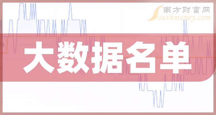 南方路机换手率32.80%,上榜营业部合计净买入2386.17万元