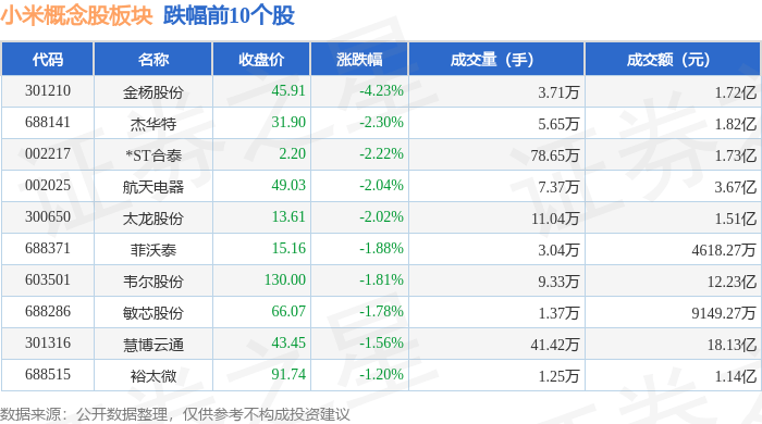 永利股份等成立新公司,含AI相关业务