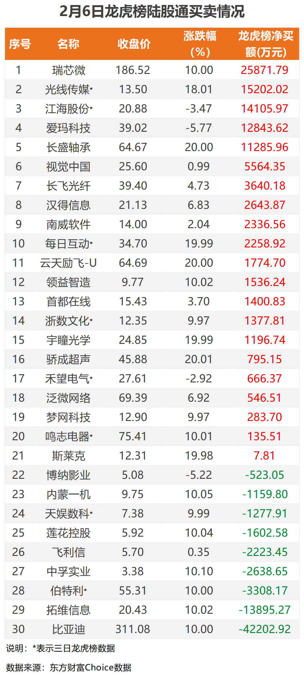 6月债券通北向通成交8528亿元