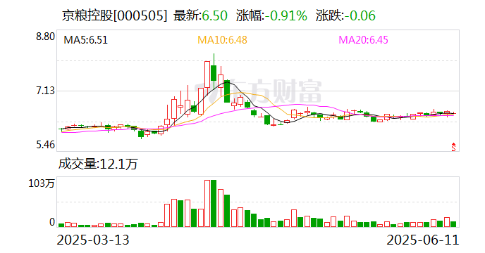 中瓷电子：截至7月18日股东总户数27,191户