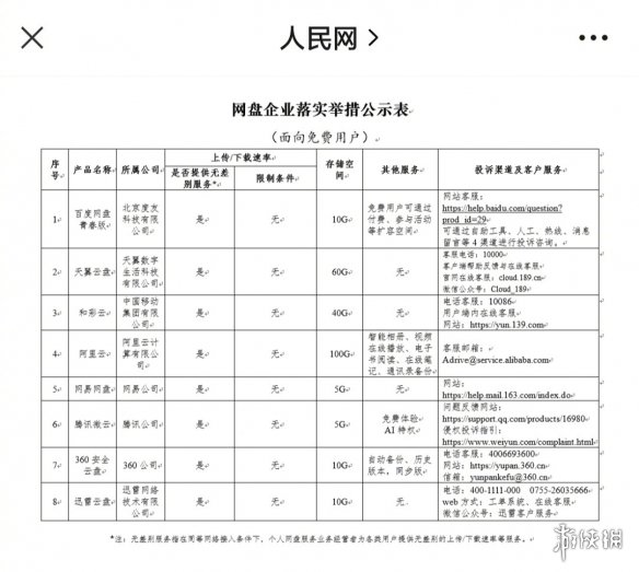 京推出8项举措，最高奖励3000万元 “真心”“真金”提升信软企业AI服务能力