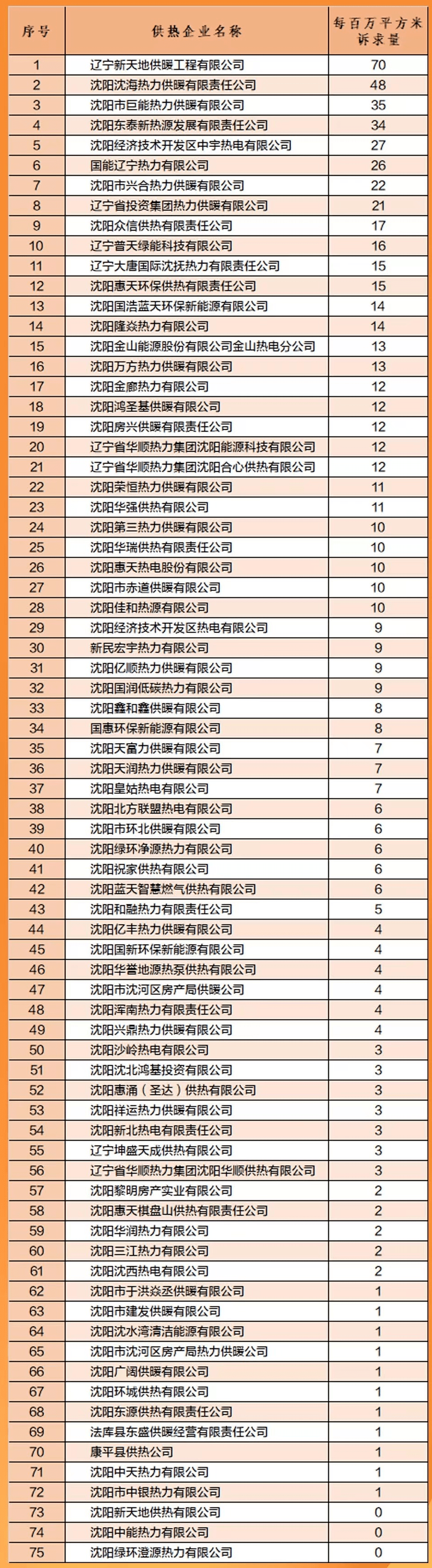 7月24日金融早参