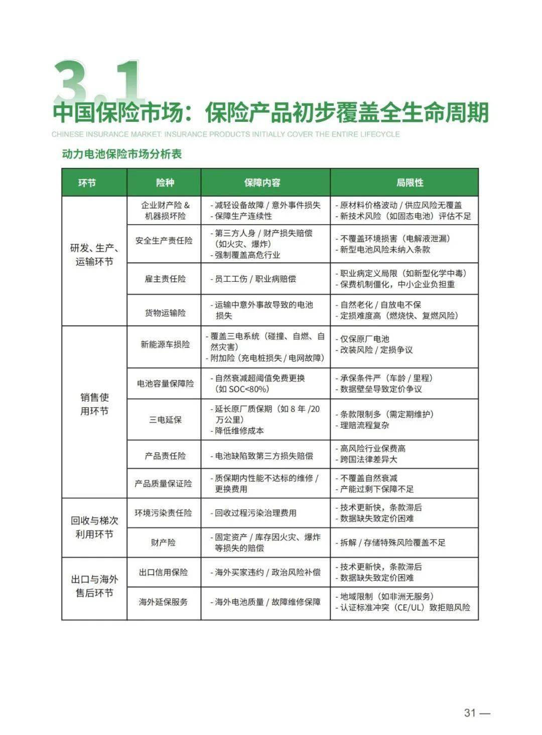 人保车险   品牌优势——快速了解燃油汽车车险,人保有温度_机床附件行业竞争格局分析与未来五年预测，智能化转型下的市场重构