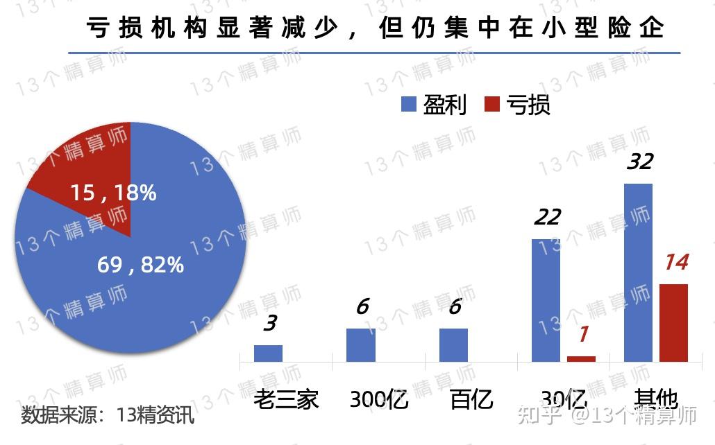 2025年装饰装潢行业发展现状及未来趋势展望分析_人保服务 ,人保财险