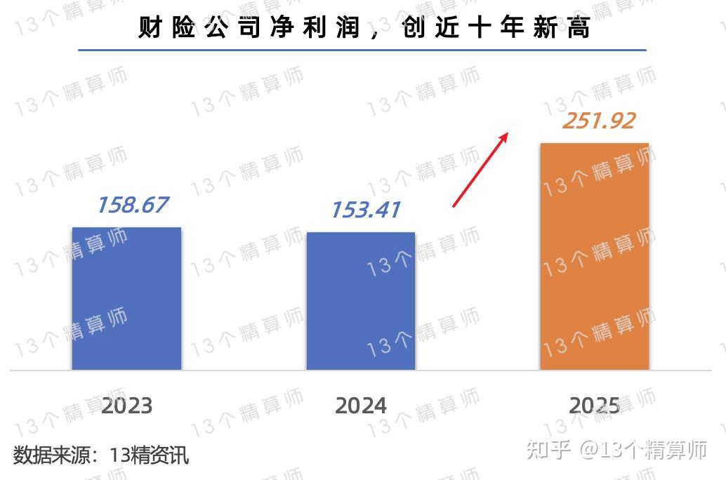 2025年装饰装潢行业发展现状及未来趋势展望分析_人保服务 ,人保财险