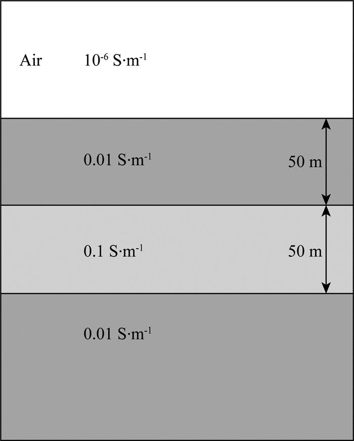中国石化获得发明专利授权：“地层弹性参数获取方法及系统”