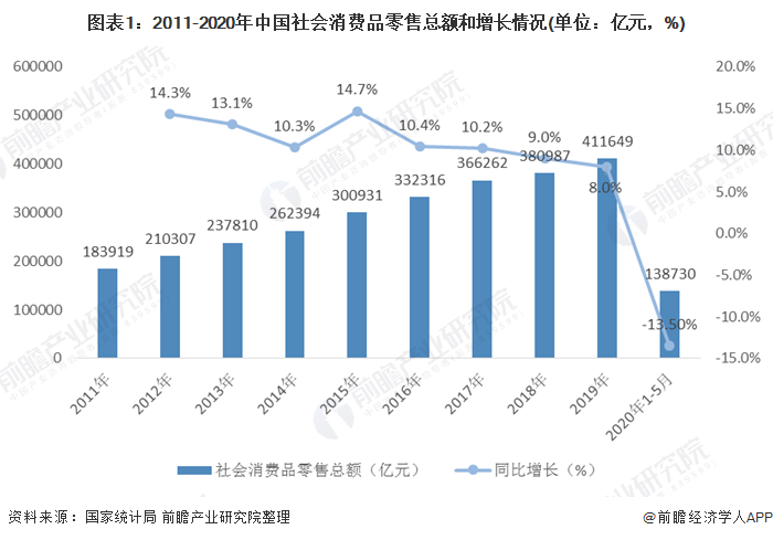 人保伴您前行,人保护你周全_2025年冰酒行业发展现状及未来趋势展望分析