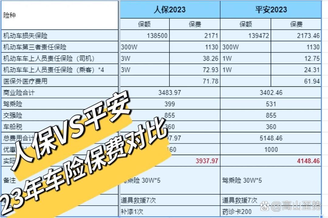 2025年合成树脂行业发展现状及未来趋势展望分析_人保服务,人保伴您前行