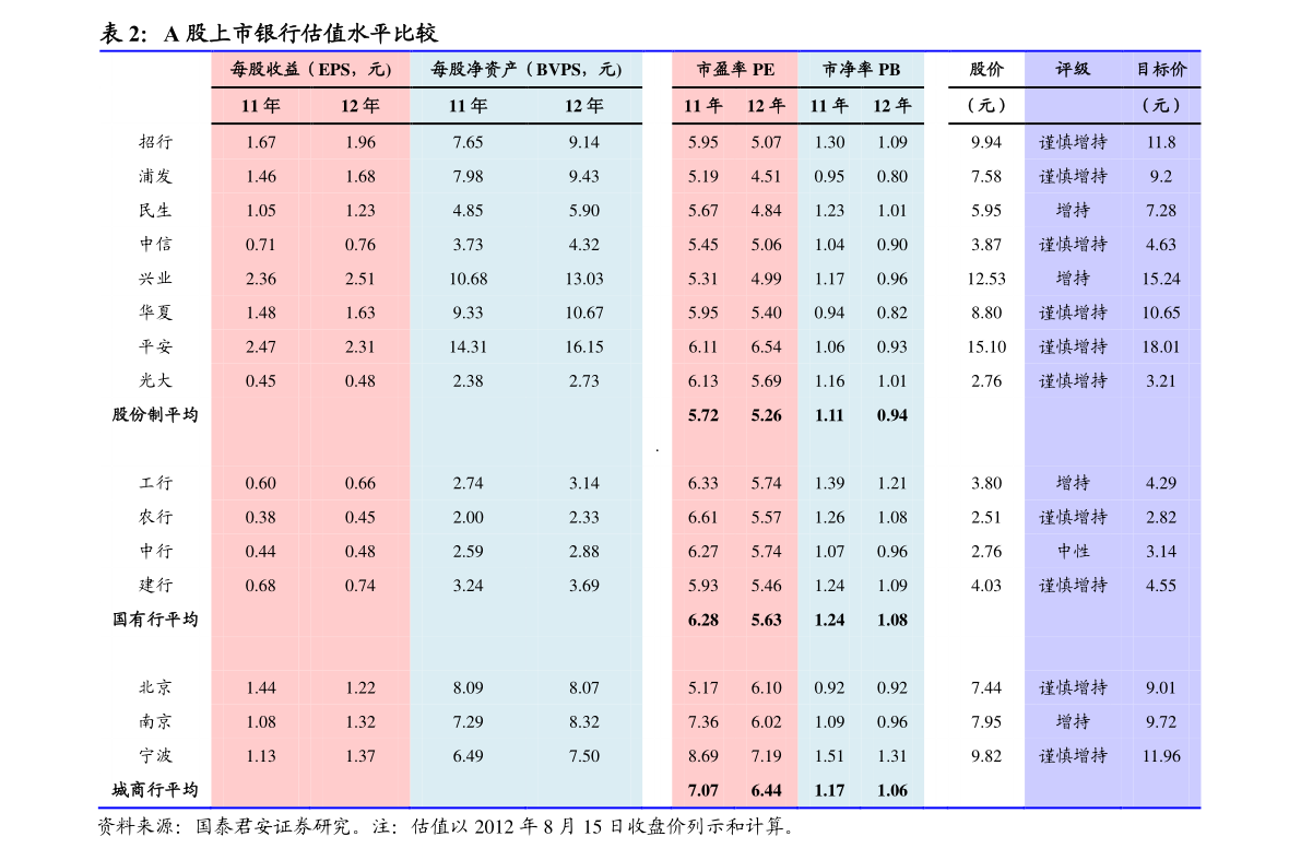 富吉瑞：拟1000万元―2000万元回购股份