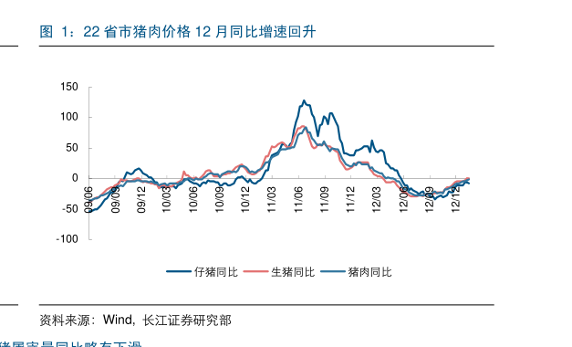 圣晖集成：第三季度净利润同比增长93.89%