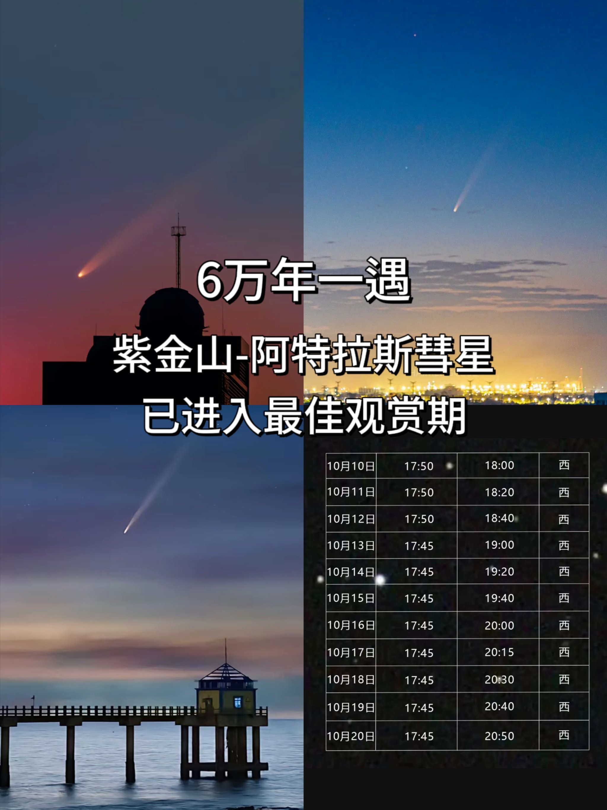 今年以来最亮彗星现身天际，它的名字叫“莱蒙”