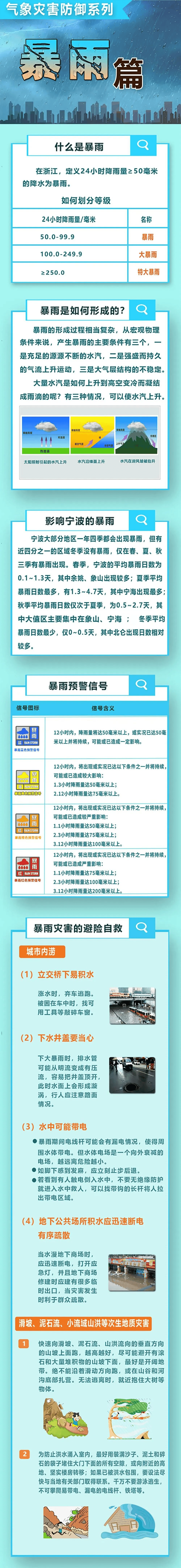 自然资源部与中国气象局联合发布地质灾害黄色预警