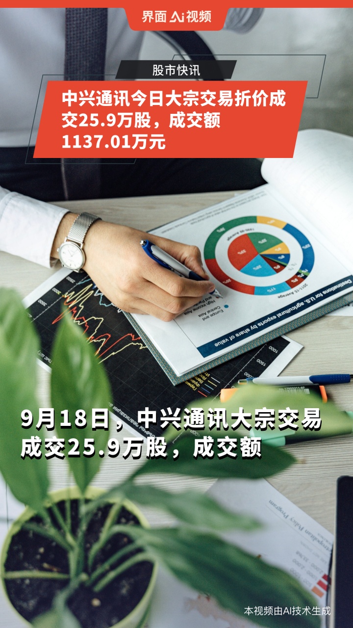 龙芯中科10月17日大宗交易成交1502.39万元
