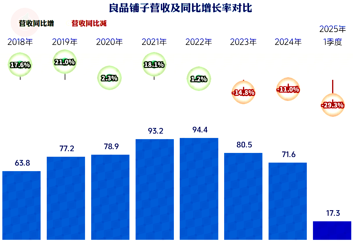 仕佳光子（688313）2025年三季报简析：营收净利润同比双双增长，应收账款上升