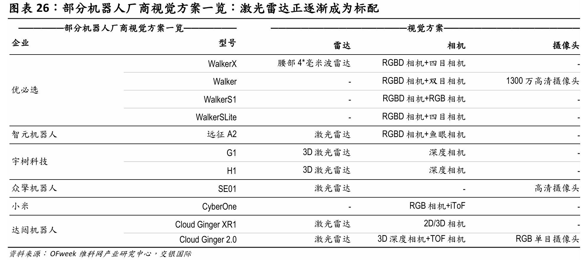速腾聚创：斥资近千万港元回购股份