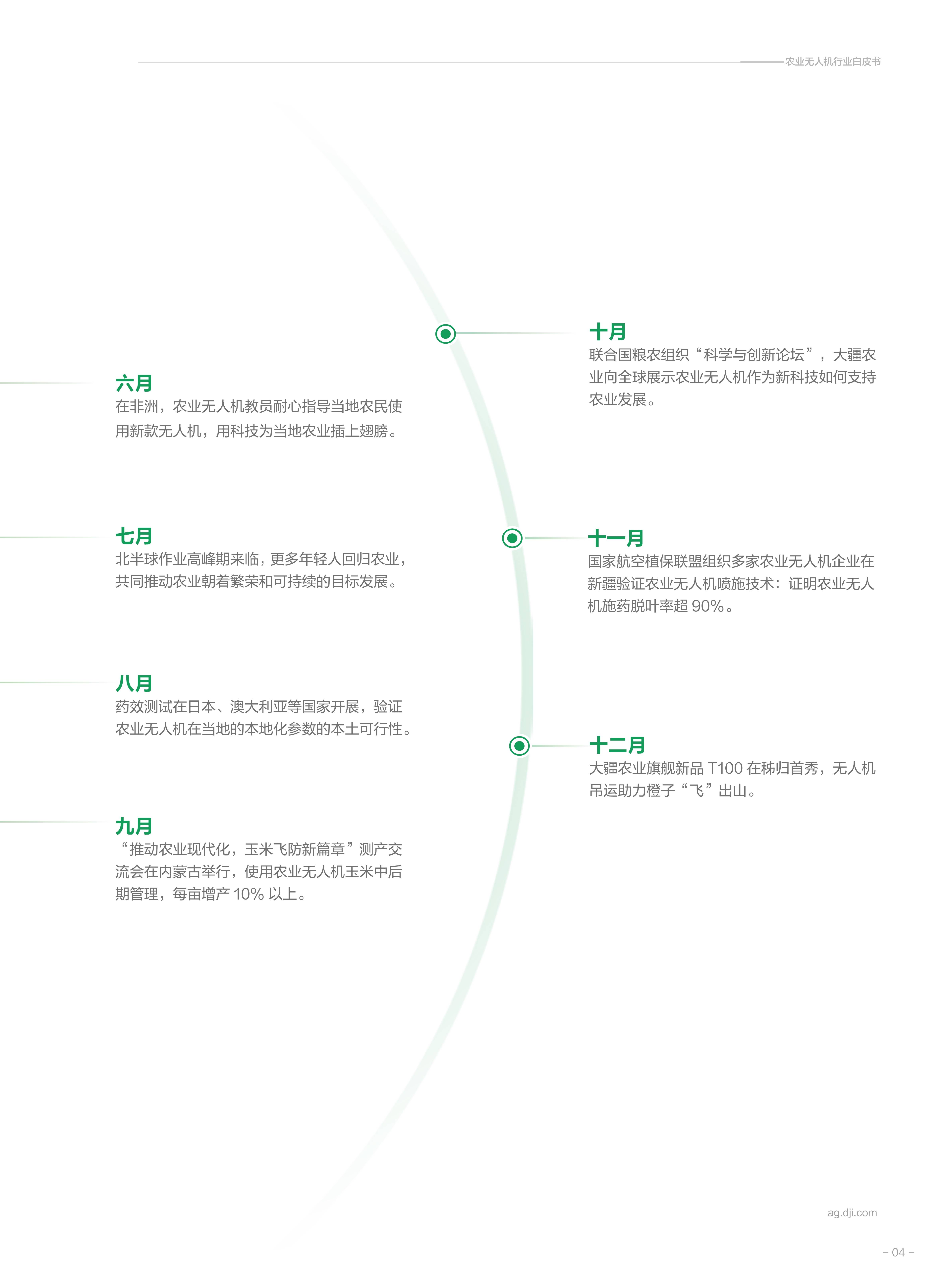 2025休闲农业行业市场深度调研及供需格局、前景分析_人保伴您前行,拥有“如意行”驾乘险,出行更顺畅!