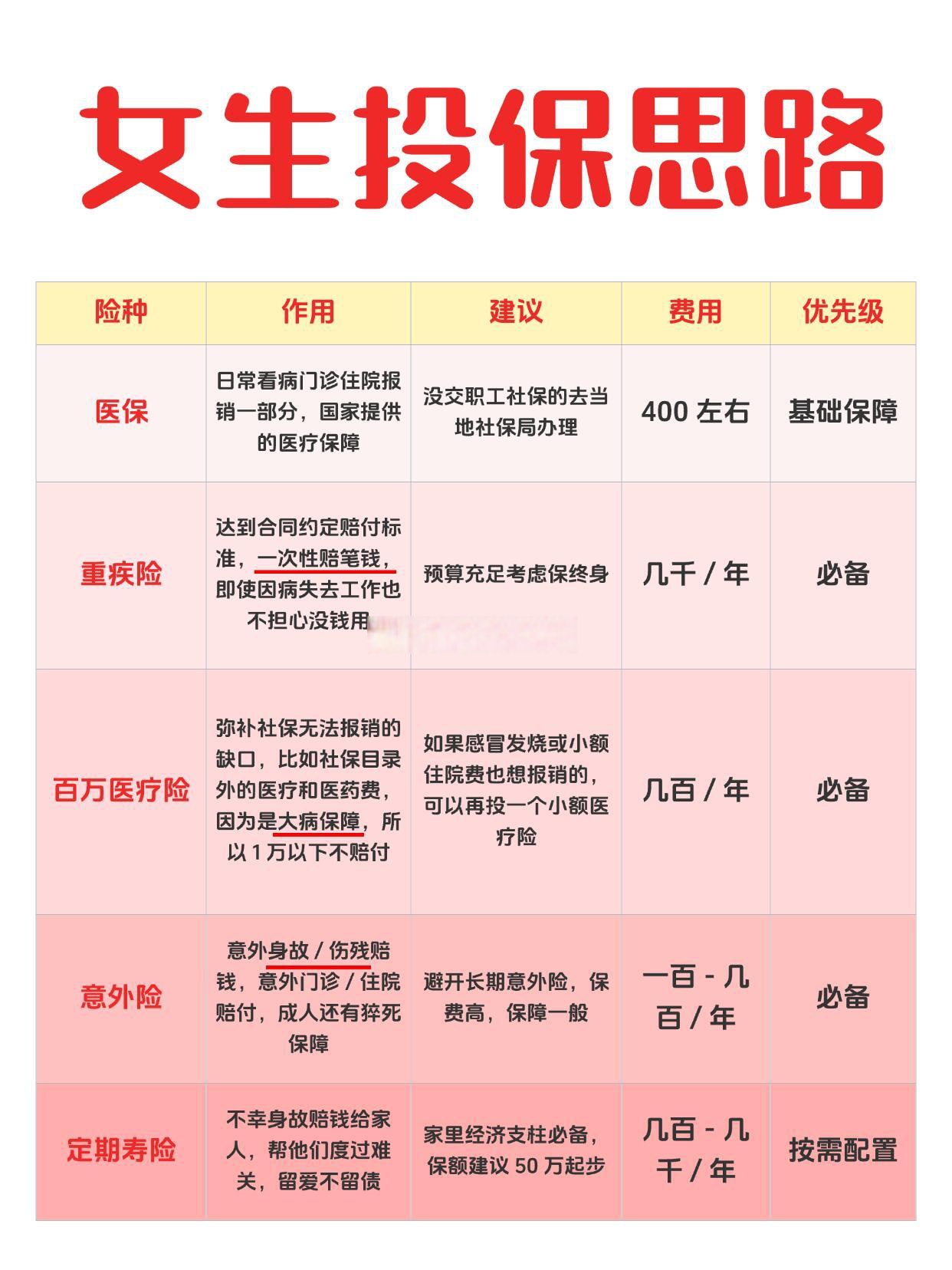 人保服务 ,人保车险   品牌优势——快速了解燃油汽车车险_2025年基因测序行业发展现状及未来趋势展望分析